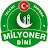 Dini Milyoner 2023: Bilgi oyun