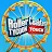 RollerCoaster Tycoon Touch